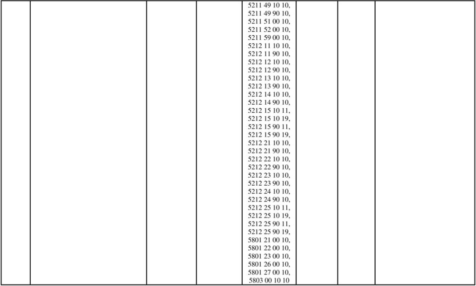 21 10 10, 5212 21 90 10, 5212 22 10 10, 5212 22 90 10, 5212 23 10 10, 5212 23 90 10, 5212 24 10 10, 5212 24 90 10, 5212 25 10 11,