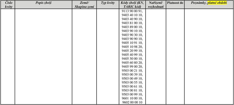 10, 9405 60 80 20, 9405 99 00 20, 9503 00 21 10, 9503 00 39 10, 9503 00 49 10, 9503 00 55 10, 9503 00 61