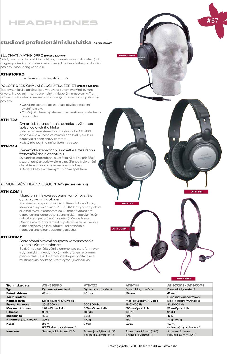 ATH910PR ATH910PR Uzavřená sluchátka, 40 ohmů PLPRFESINÁLNÍ SLUCHÁTKA SÉRIE T (PC 205-MC 310) Tato dynamická sluchátka jsou vybavena patentovanými 40 mm drivery, inovovaným samostavitelným hlavovým