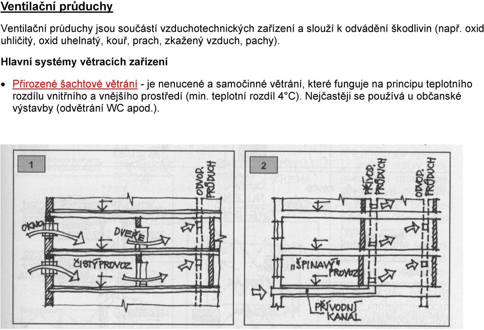 Hlavní systémy větracích zařízení Přirozené šachtové větrání - je nenucené a samočinné větrání, které funguje na