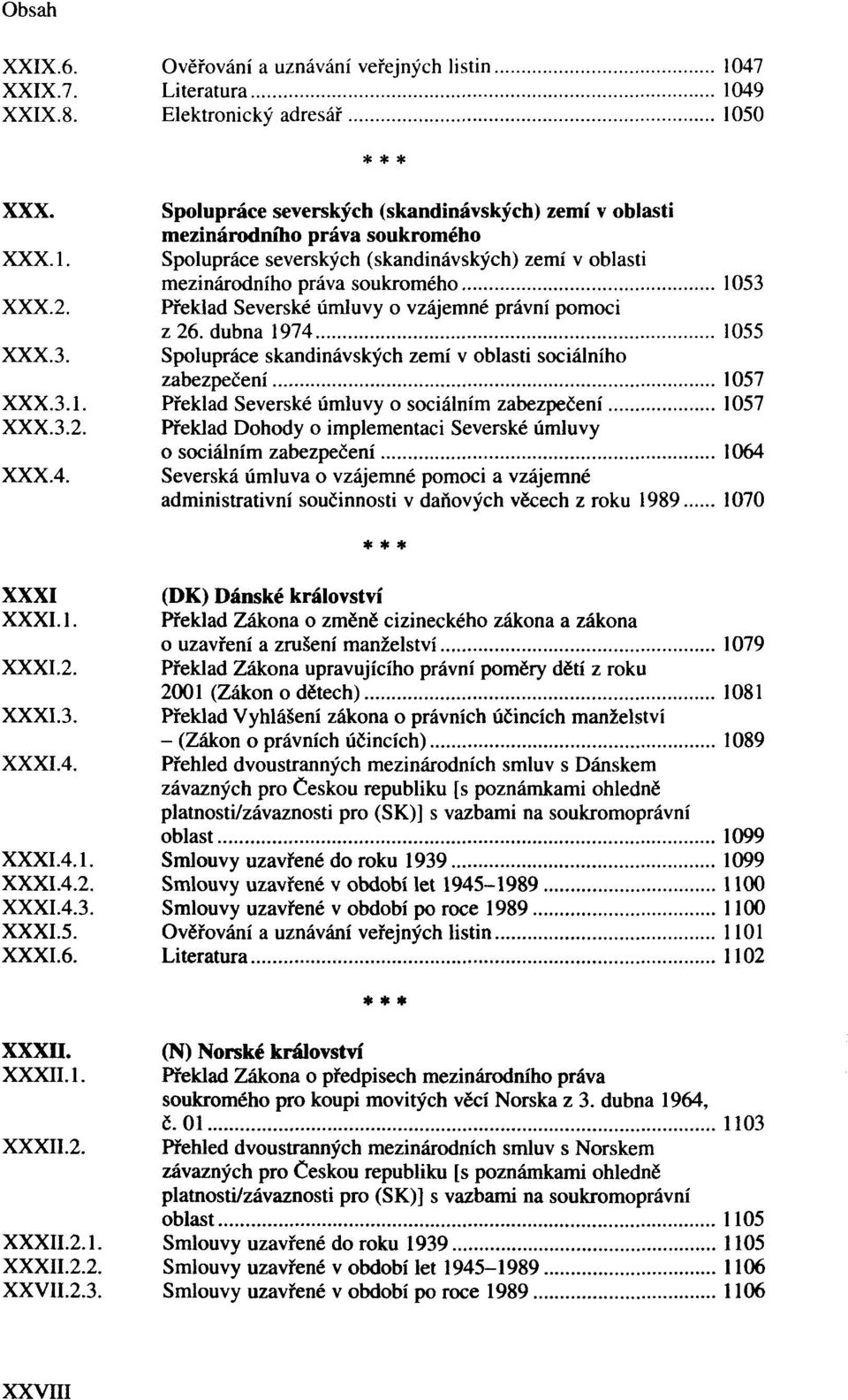 XXIX.8. Elektronický adresář 1050 XXX. XXX. XXX.4.