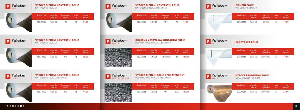 1, x difuzní 7 14, VYSOCE DIFUZNÍ KONTAKTNÍ FÓLIE NA TEPELNOU IZOLACI DRÁTĚNÁ VRSTVA NA KONTAKTNÍ FÓLIE POD PLECHOVÉ (FALCOVANÉ) KRYTINY PAROTĚSNÁ FÓLIE role hotnost g/ role Kč/ role výrobku role Kč/