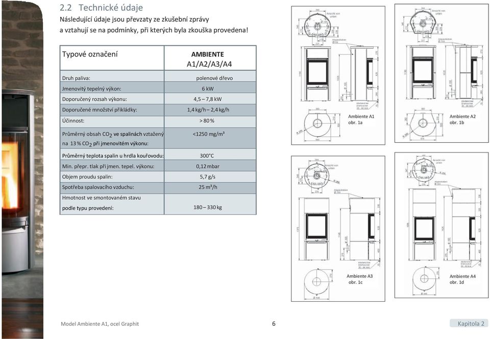80 % Ambiente A1 obr. 1a Ambiente A2 obr. 1b Průměrný obsah CO 2 ve spalinách vztažený na 13 % CO 2 při jmenovitém výkonu: <1250 mg/m³ Průměrný teplota spalin u hrdla kouřovodu: 300 C Min. přepr.