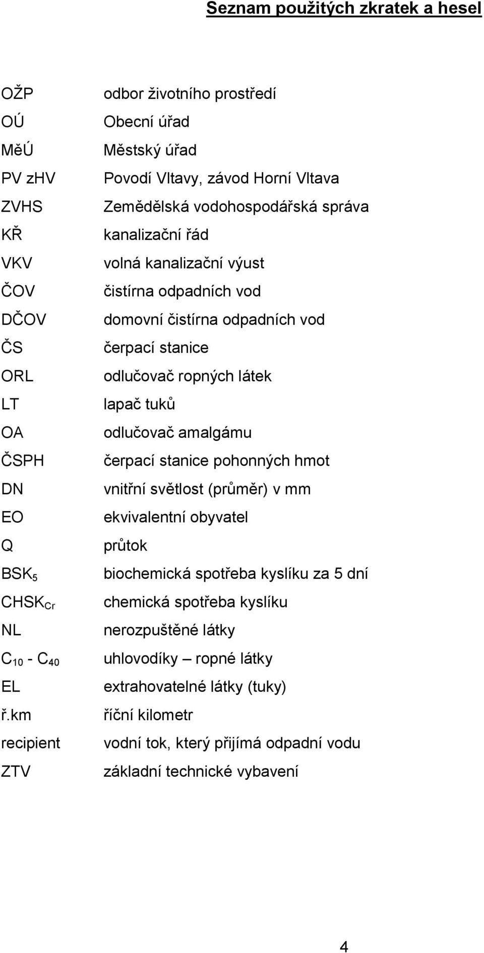 odpadních vod domovní čistírna odpadních vod čerpací stanice odlučovač ropných látek lapač tuků odlučovač amalgámu čerpací stanice pohonných hmot vnitřní světlost (průměr) v mm