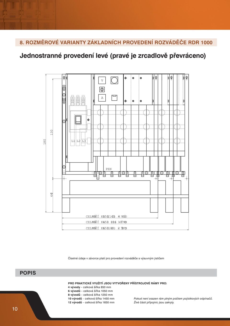 jističem POPIS 10 PRO PRKTICKÉ YUŽITÍ JSOU YTOŘENY PŘÍSTROJOÉ RÁMY PRO: 4 vývody celková šířka 850 mm 6 vývodů celková šířka 1050 mm 8 vývodů celková šířka