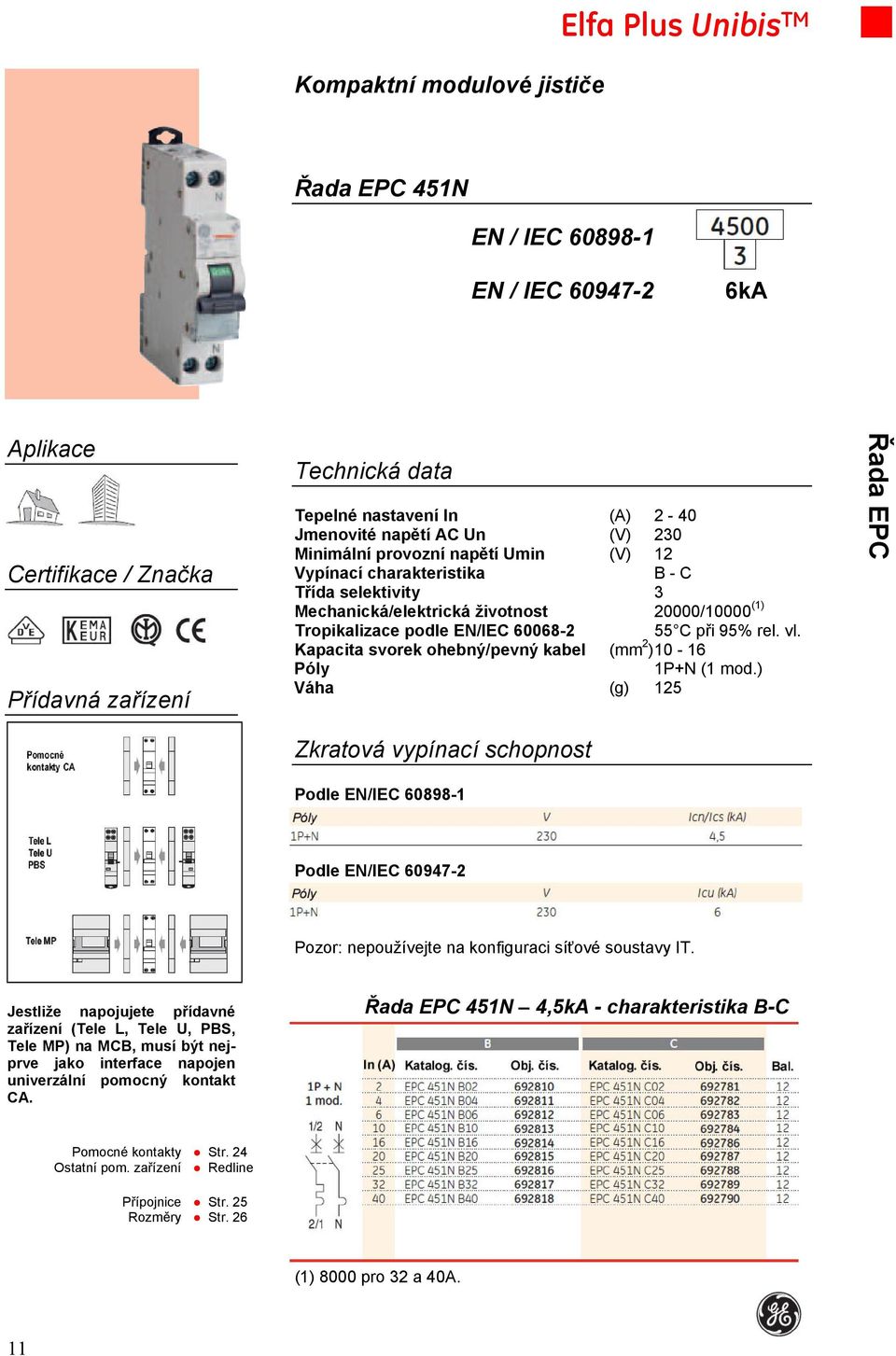 60068-2 55 C při 95% rel. vl. Kapacita svorek ohebný/pevný kabel (mm 2 ) 10-16 Póly 1P+N (1 mod.