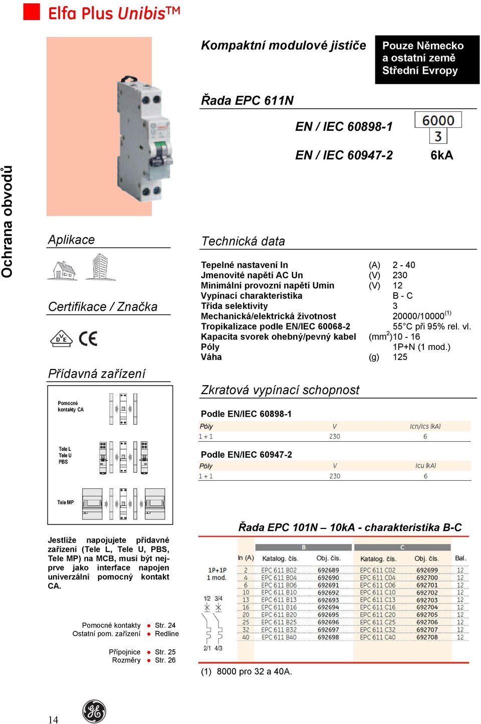 (1) Tropikalizace podle EN/IEC 60068-2 55 C při 95% rel. vl. Kapacita svorek ohebný/pevný kabel (mm 2 ) 10-16 Póly 1P+N (1 mod.