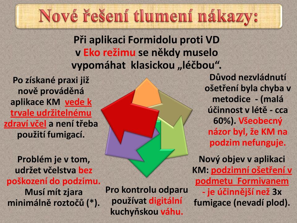 Při aplikaci Formidolu proti VD v Eko režimu se někdy muselo vypomáhat klasickou léčbou. Pro kontrolu odparu používat digitální kuchyňskou váhu.