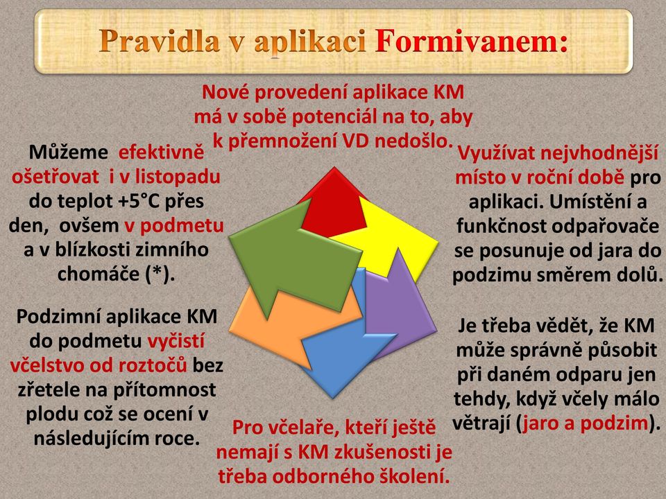 Formivanem: Nové provedení aplikace KM má v sobě potenciál na to, aby k přemnožení VD nedošlo.