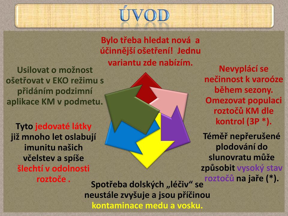 Tyto jedovaté látky již mnoho let oslabují imunitu našich včelstev a spíše šlechtí v odolnosti roztoče.