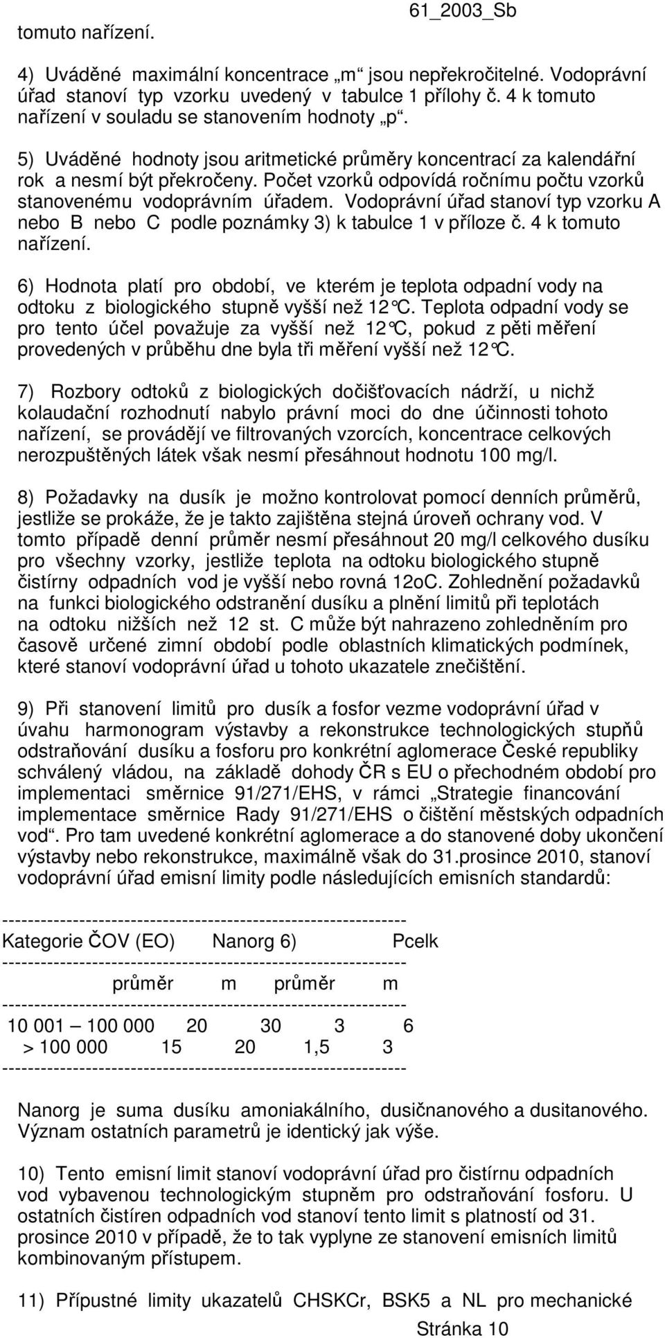 Počet vzorků odpovídá ročnímu počtu vzorků stanovenému vodoprávním úřadem. Vodoprávní úřad stanoví typ vzorku A nebo B nebo C podle poznámky 3) k tabulce 1 v příloze č. 4 k tomuto nařízení.