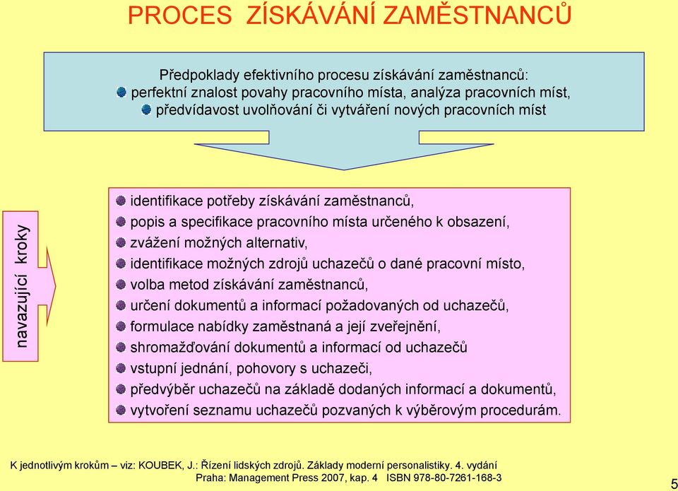 o dané pracovní místo, volba metod získávání zaměstnanců, určení dokumentů a informací poţadovaných od uchazečů, formulace nabídky zaměstnaná a její zveřejnění, shromaţďování dokumentů a informací od