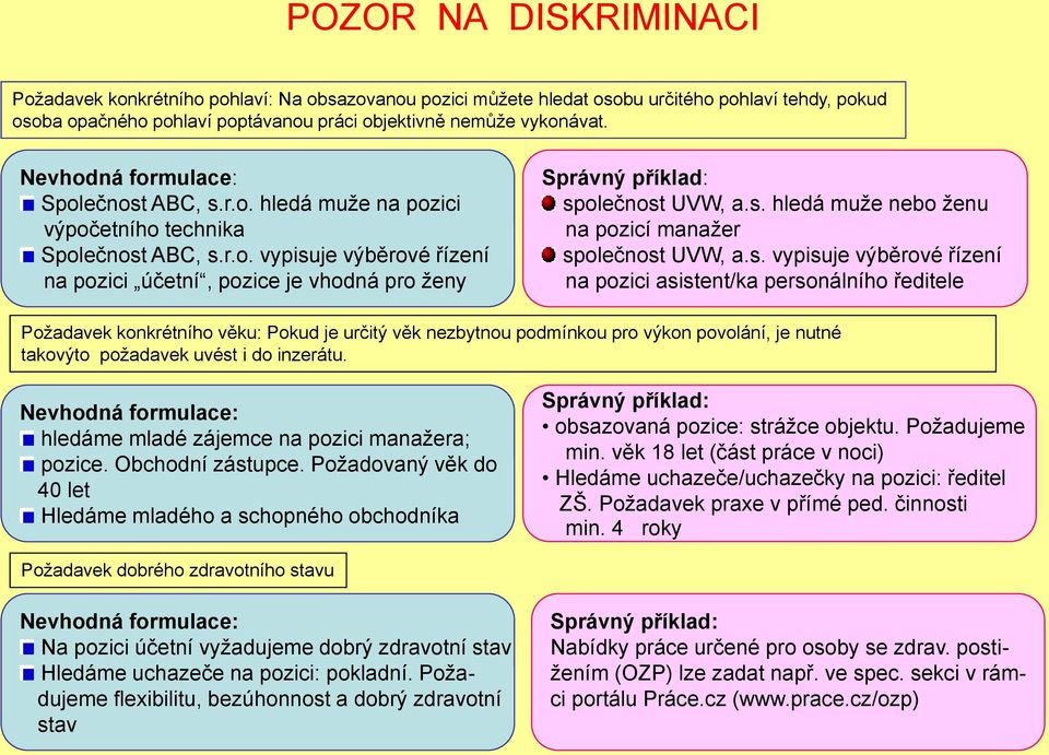 s. hledá muţe nebo ţenu na pozicí manaţer společnost UVW, a.s. vypisuje výběrové řízení na pozici asistent/ka personálního ředitele Poţadavek konkrétního věku: Pokud je určitý věk nezbytnou podmínkou