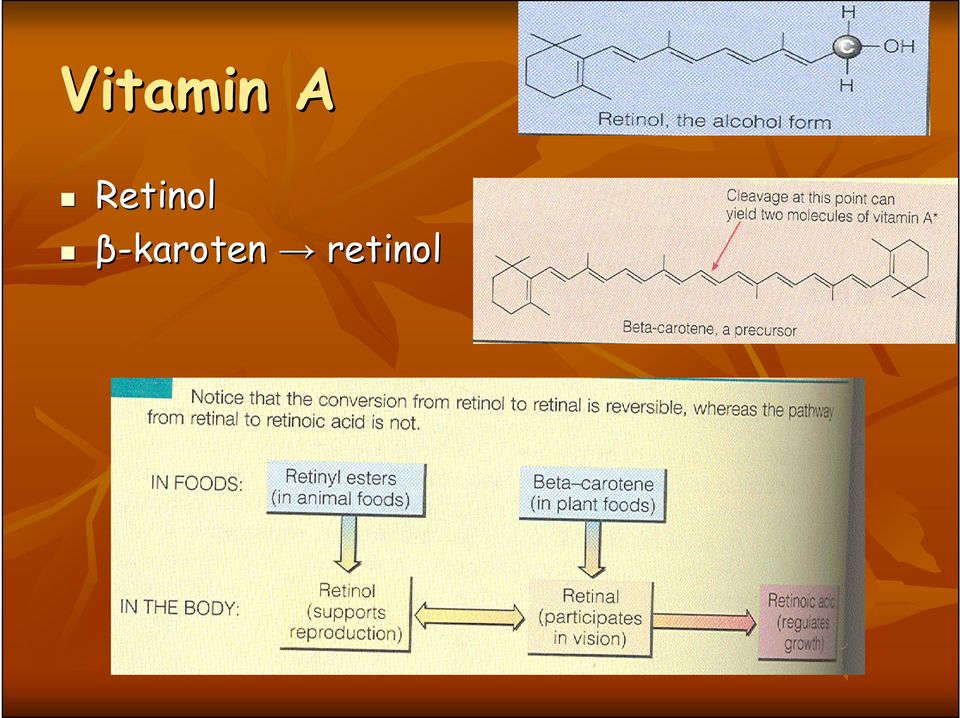 β-karoten