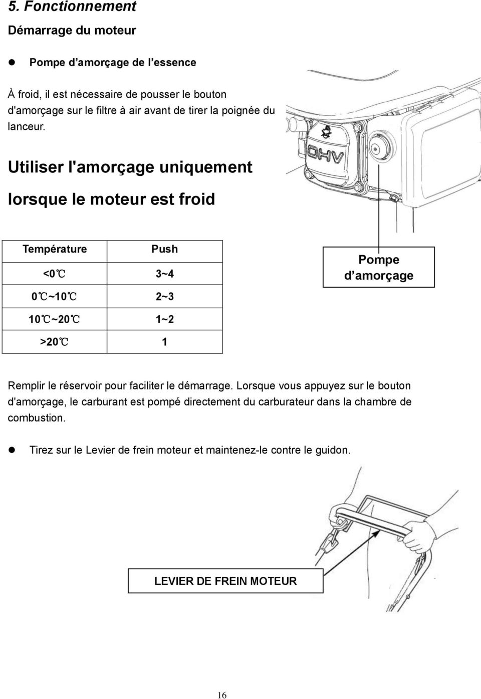 Utiliser l'amorçage uniquement lorsque le moteur est froid Température Push <0 3~4 Pompe d amorçage 0 ~10 2~3 10 ~20 1~2 >20 1 Remplir le réservoir