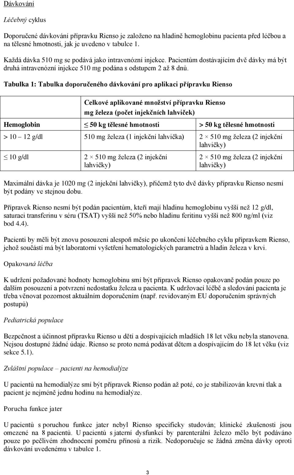 Tabulka 1: Tabulka doporučeného dávkování pro aplikaci přípravku Rienso Celkové aplikované množství přípravku Rienso mg železa (počet injekčních lahviček) Hemoglobin 50 kg tělesné hmotnosti > 50 kg