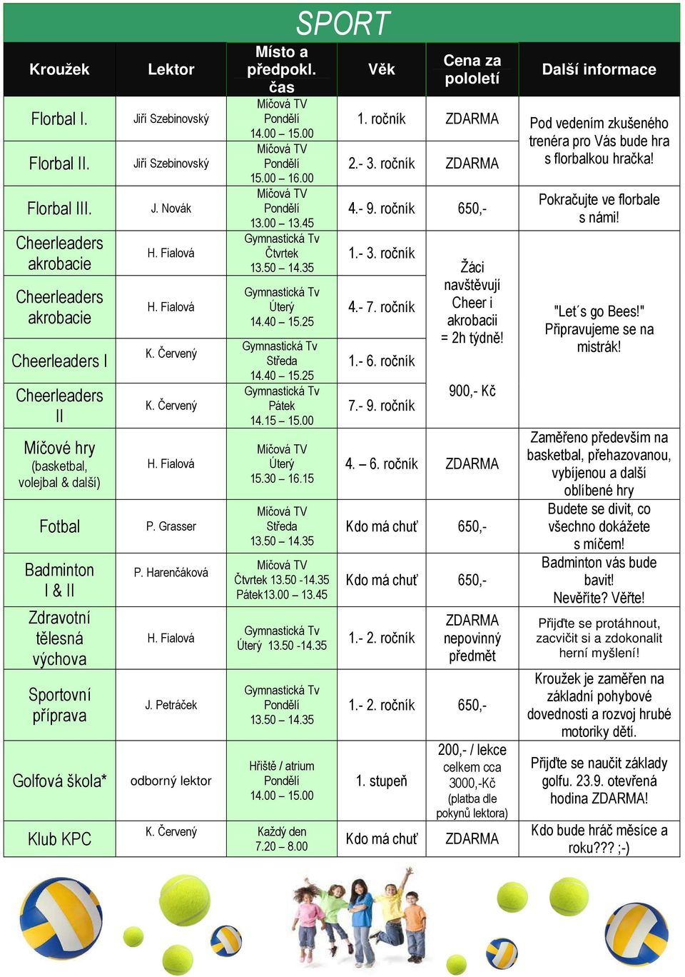 Červený K. Červený P. Grasser J. Petráček odborný lektor 15.00 16.00 13.00 13.45 Pátek 14.15 15.00 15.30 16.15 13.50-14.35 Pátek13.00 13.45 13.50-14.35 Hřiště / atrium K. Červený Každý den 7.20 8.