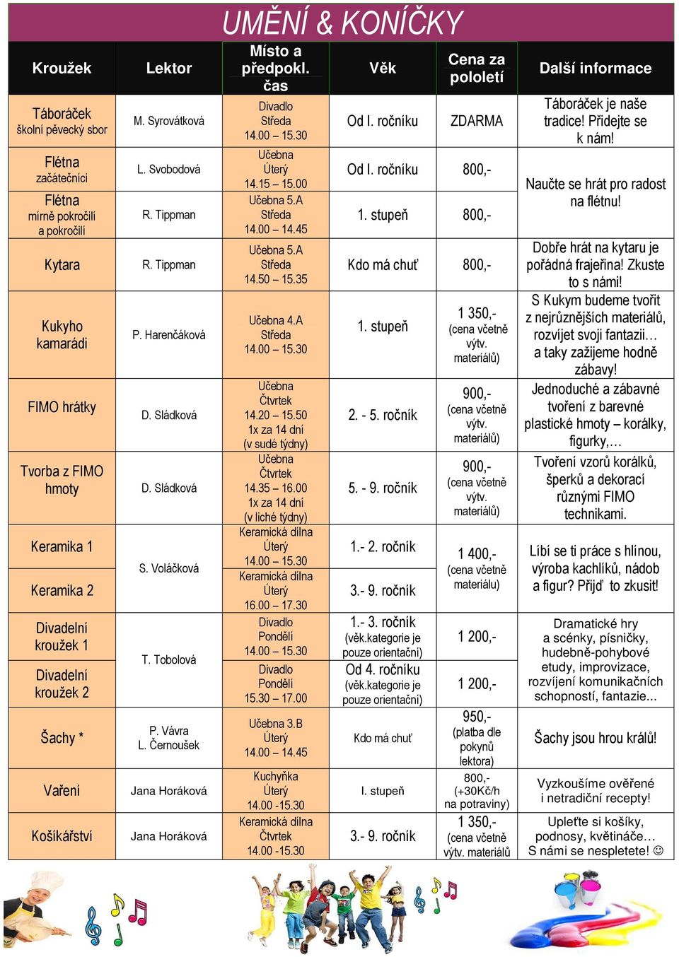 35 4.A 14.20 15.50 1x za 14 dní (v sudé týdny) 14.35 16.00 1x za 14 dní (v liché týdny) 16.00 17.30 15.30 17.00 3.B 14.00 14.45 Kuchyňka 14.00-15.30 14.00-15.30 Od I. ročníku Od I. ročníku 800,- 1.