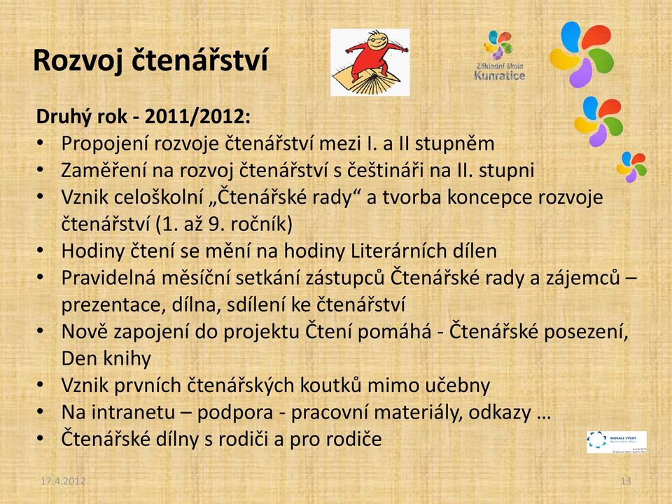 ročník) Hodiny čtení se mění na hodiny Literárních dílen Pravidelná měsíční setkání zástupců Čtenářské rady a zájemců prezentace, dílna, sdílení ke