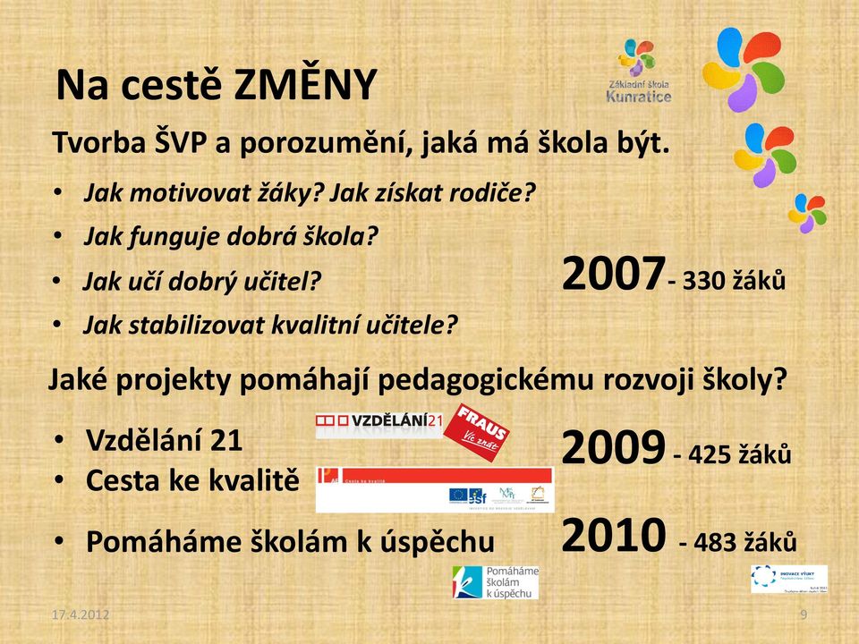 2007-330 žáků Jak stabilizovat kvalitní učitele?