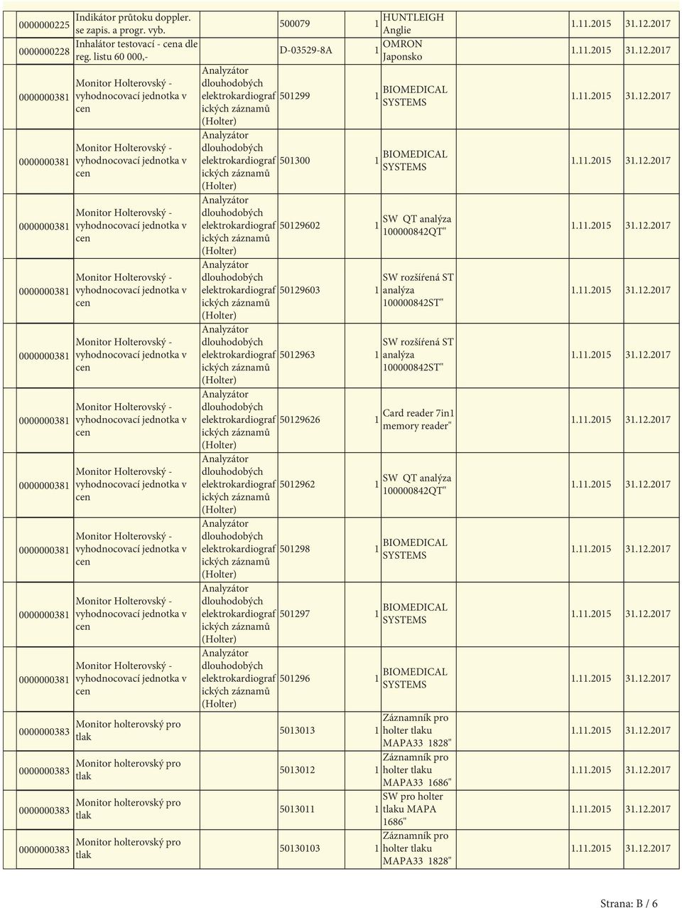 5012963 1 50129626 1 5012962 1 SW QT analýza 100000842QT" SW rozšíŕená ST analýza 100000842ST" SW rozšíŕená ST analýza 100000842ST" Card reader 7in1 memory reader" SW QT analýza