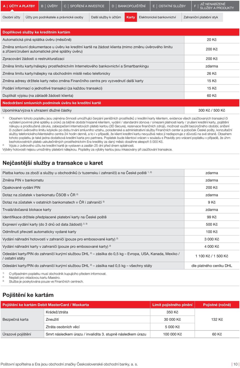 Změna limitu karty/nálepky prostřednictvím Internetového bankovnictví a Smartbankingu Změna limitu karty/nálepky na obchodním místě nebo telefonicky Změna adresy držitele karty nebo změna Finančního