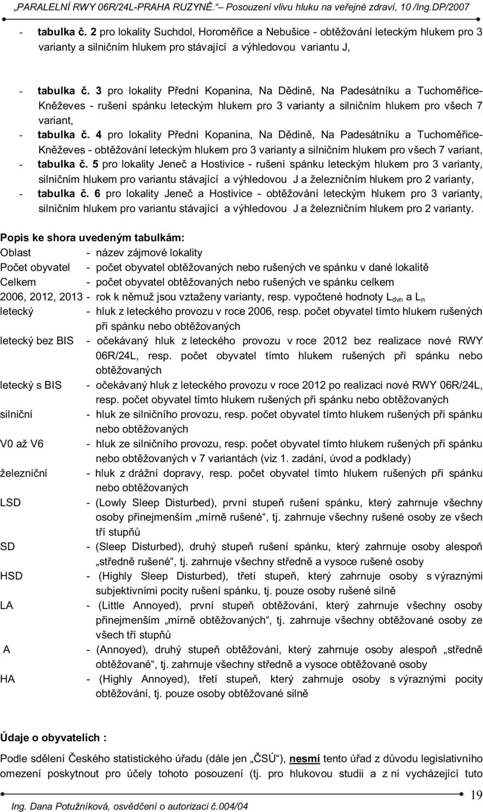 4 pro lokality Přední Kopanina, Na Dědině, Na Padesátníku a Tuchoměřice- Kněževes - obtěžování leteckým hlukem pro 3 varianty a silničním hlukem pro všech 7 variant, - tabulka č.