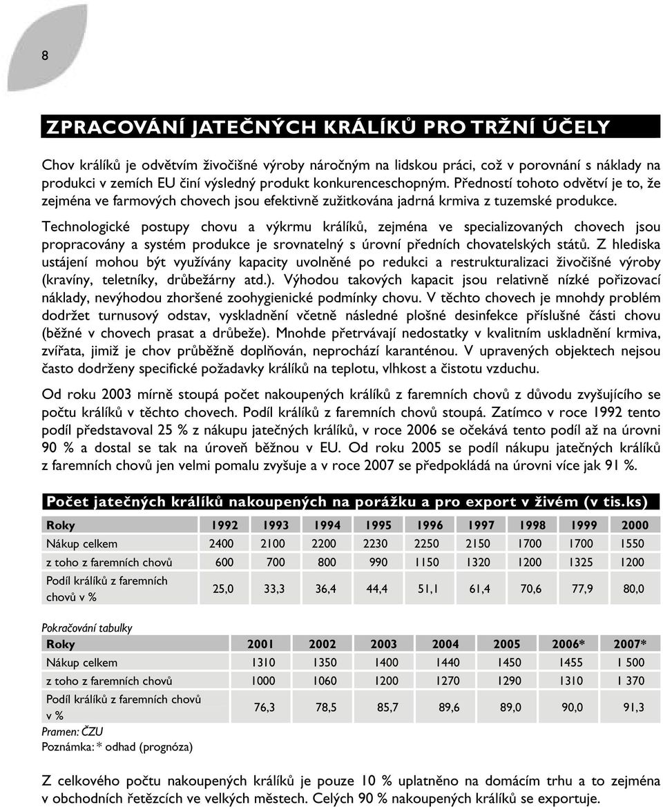 Technologické postupy chovu a výkrmu králíků, zejména ve specializovaných chovech jsou propracovány a systém produkce je srovnatelný s úrovní předních chovatelských států.