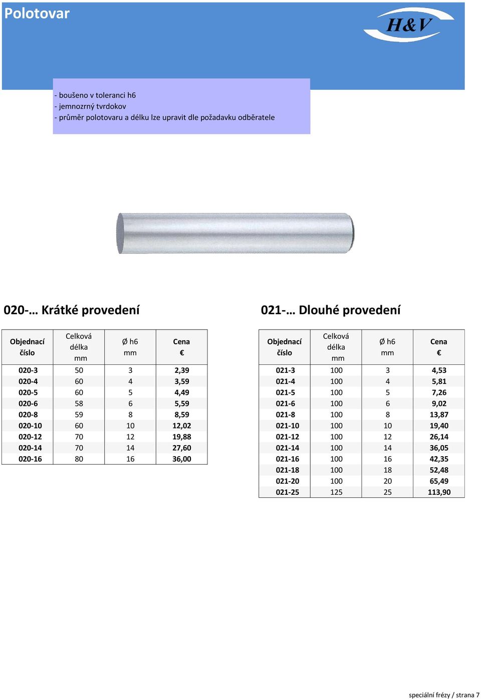 5 7, 00-5 5,59 01-100 9,0 00-59,59 01-100 1,7 00-10 0 10 1,0 01-10 100 10 19,0 00-1 70 1 19, 01-1 100 1,1 00-1 70