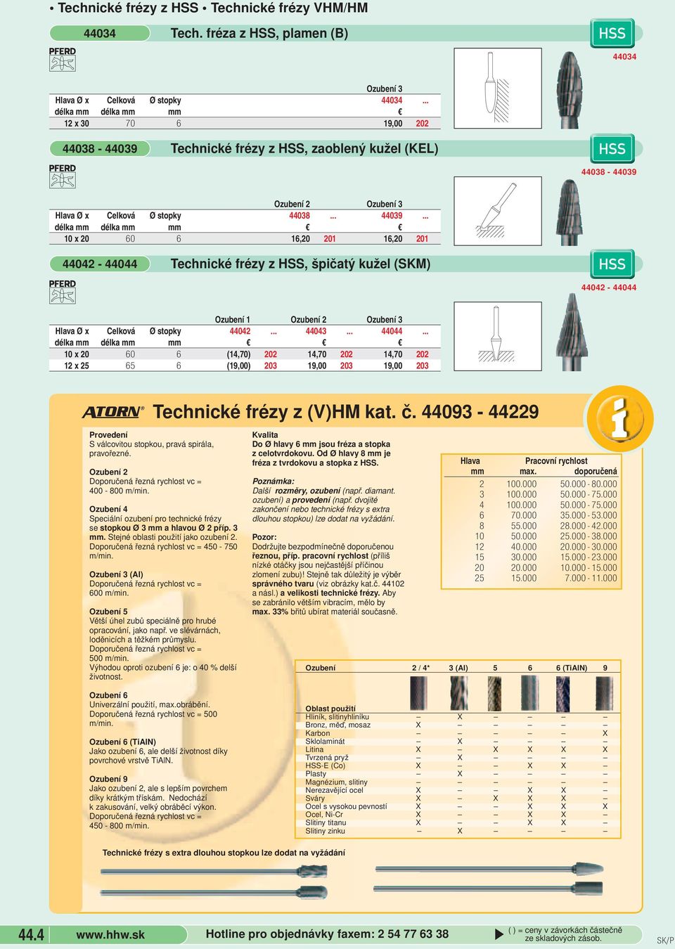 .. délka mm délka mm mm 1 x 2 6 6 16,2 21 16,2 21 4434 4438-4439 4442-4444 Technické frézy z HSS, špičatý kužel (SKM) HSS Ozubení 1 Ozubení 2 Ozubení 3 Hlava Ø x Celková Ø stopky 4442... 4443... 4444.