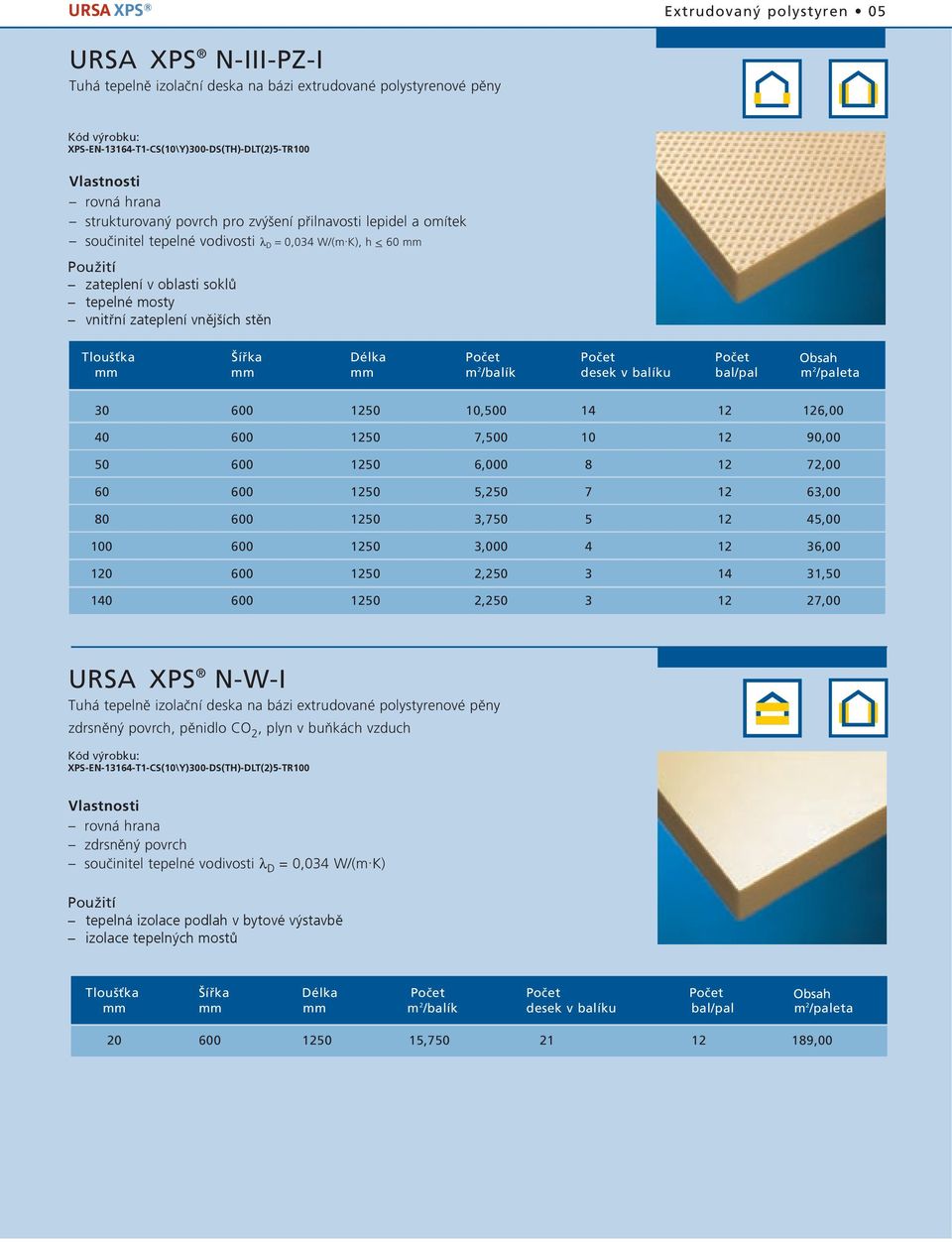 K), h < 60 mm zateplení v oblasti soklů tepelné mosty vnitřní zateplení vnějších stěn Tlou Èka ífika Délka Poãet Poãet Poãet Obsah mm mm mm m 2 /balík desek v balíku bal/pal m 2 /paleta 30 50 10,500