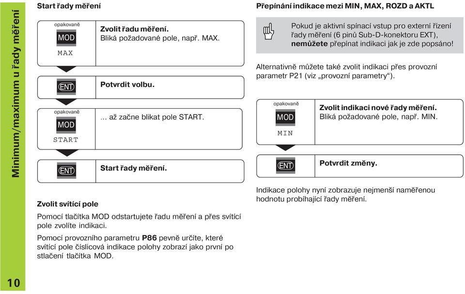 Pomoc provozn ho parametru P86 pevně urč te, které sv t c pole č slicová indikace polohy zobraz jako prvn po stlačen tlač tka MOD.