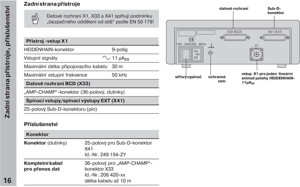 -konektor (36-polový, dutinky) Sp nac vstupy/sp nac výstupy EXT (X41) 2-polový Sub-D-konektoru (pin) s ový vyp nač ochranná zem datové rozhran Sub-Dkonektor vstup X1 pro jeden lineárn sn