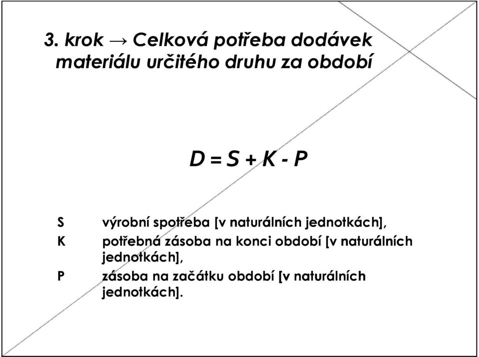 jednotkách], potřebná zásoba na konci období [v naturálních