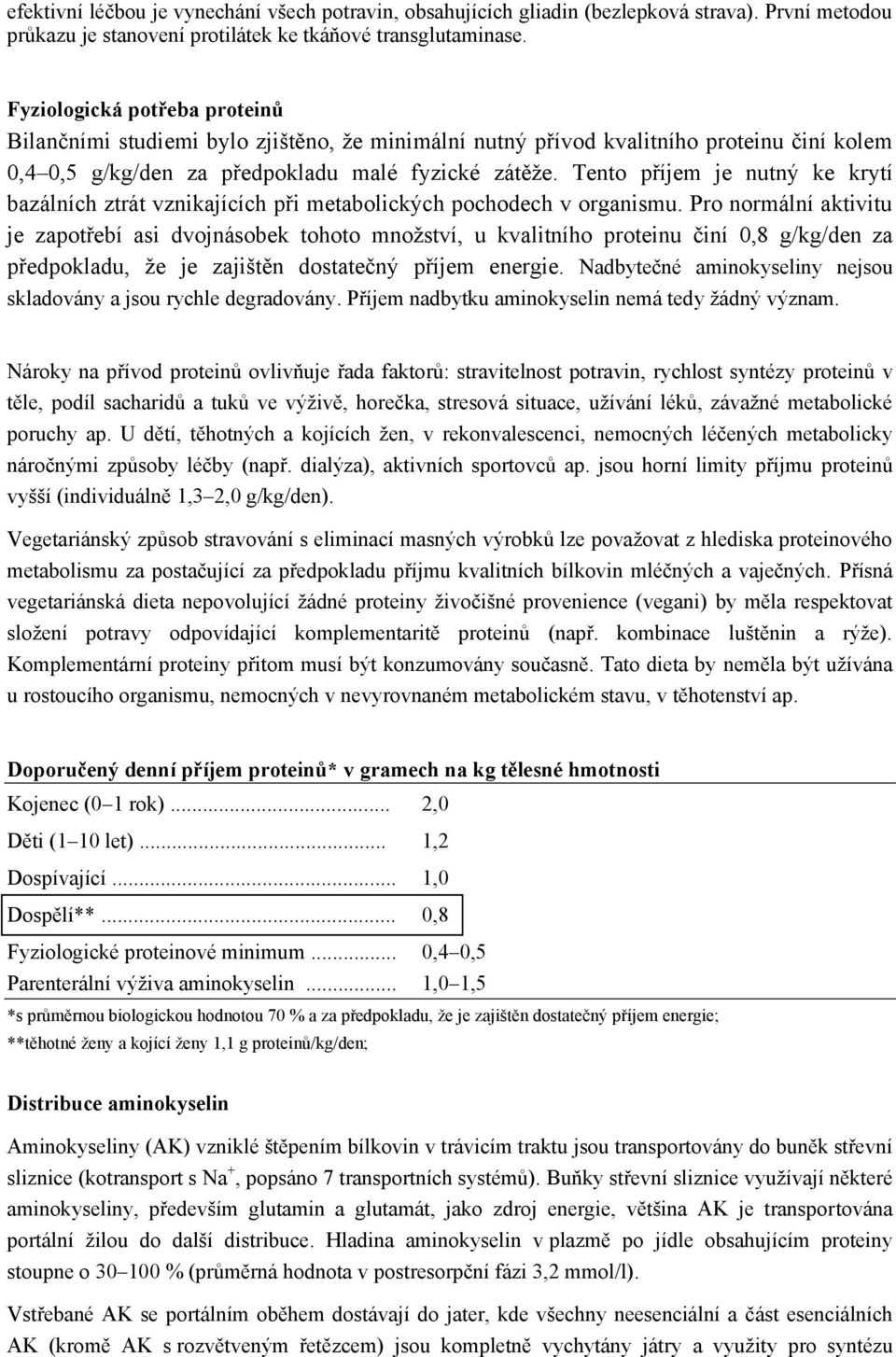 Tento příjem je nutný ke krytí bazálních ztrát vznikajících při metabolických pochodech v organismu.