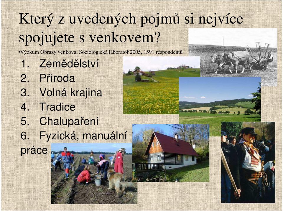 1591 respondentů 1. Zemědělství 2. Příroda 3.