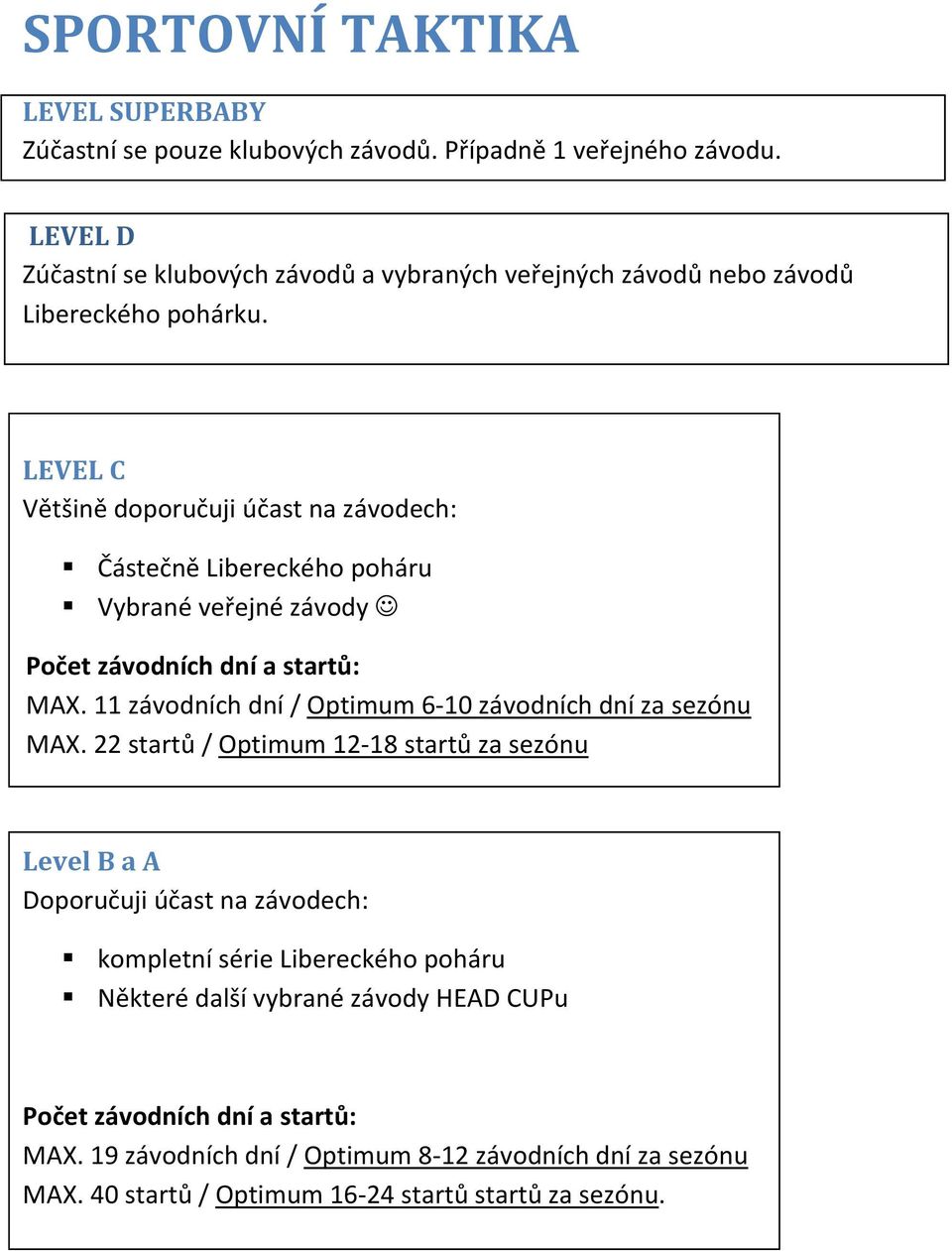 LEVEL C Většině doporučuji účast na závodech: Částečně Libereckého poháru Vybrané veřejné závody Počet závodních dní a startů: MAX.