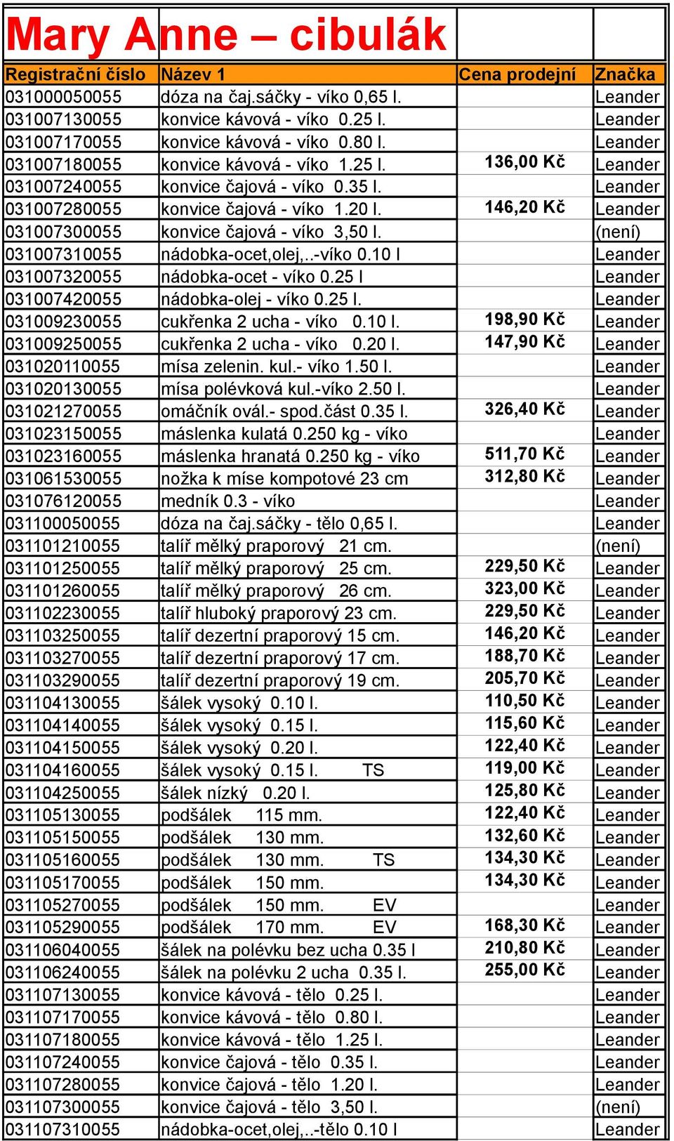 Leander 031007280055 konvice čajová - víko 1.20 l. 146,20 Kč Leander 031007300055 konvice čajová - víko 3,50 l. (není) 031007310055 nádobka-ocet,olej,..-víko 0.