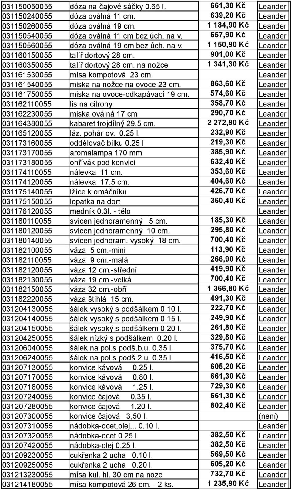 901,00 Kč Leander 031160350055 talíř dortový 28 cm. na nožce 1 341,30 Kč Leander 031161530055 mísa kompotová 23 cm. Leander 031161540055 miska na nožce na ovoce 23 cm.