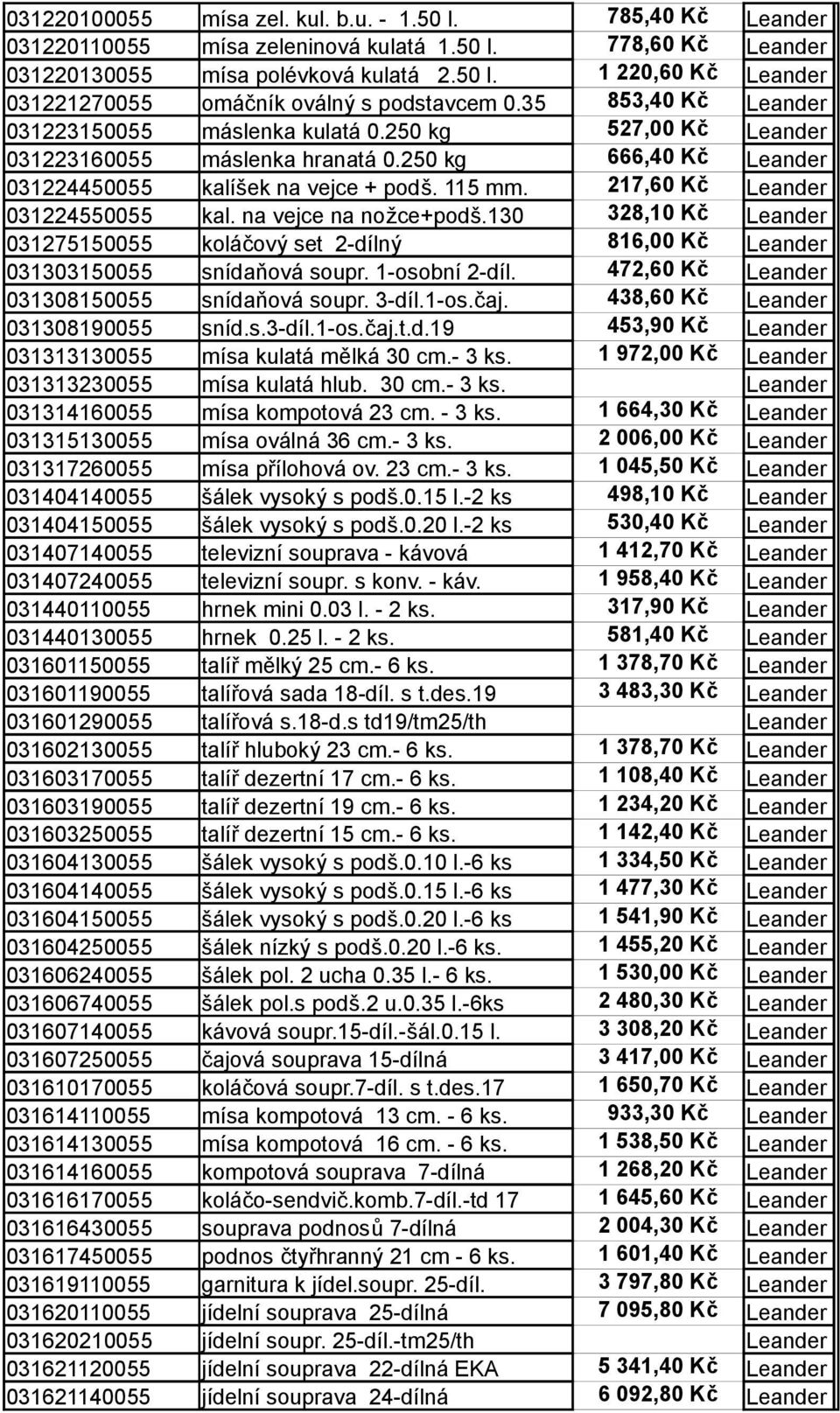 217,60 Kč Leander 031224550055 kal. na vejce na nožce+podš.130 328,10 Kč Leander 031275150055 koláčový set 2-dílný 816,00 Kč Leander 031303150055 snídaňová soupr. 1-osobní 2-díl.