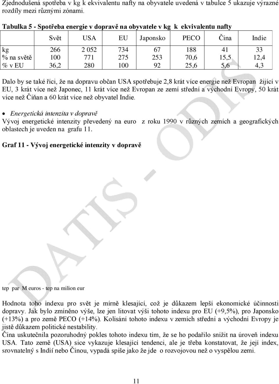 41 15,5 5,6 33 12,4 4,3 Dalo by se také říci, že na dopravu občan USA spotřebuje 2,8 krát více energie než Evropan žijící v EU, 3 krát více než Japonec, 11 krát více než Evropan ze zemí střední a