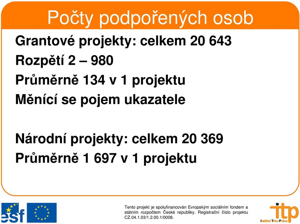 projektu Měnící se pojem ukazatele Národní