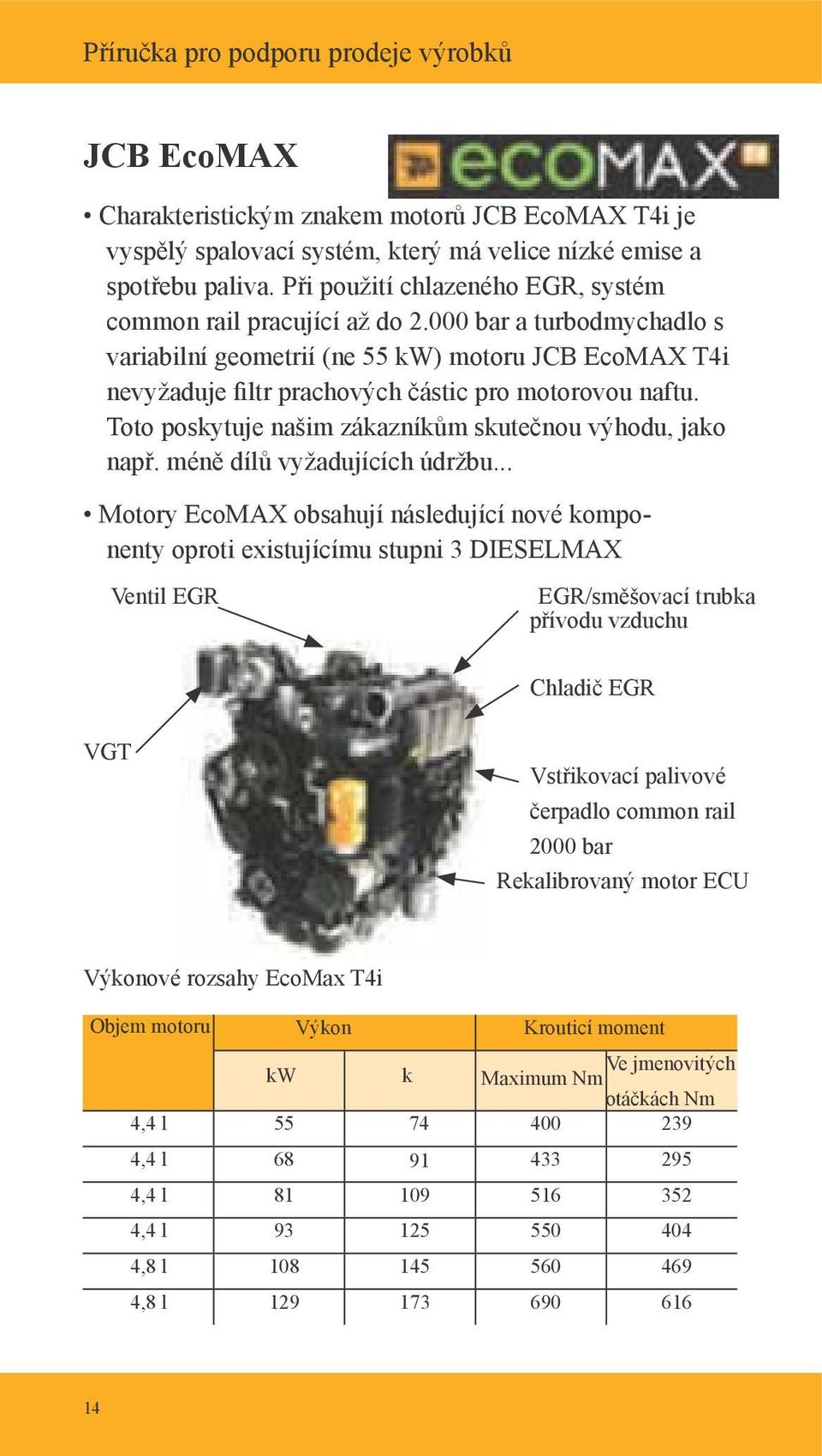 000 bar a turbodmychadlo s variabilní geometrií (ne 55 kw) motoru JCB EcoMAX T4i nevyžaduje filtr prachových částic pro motorovou naftu. Toto poskytuje našim zákazníkům skutečnou výhodu, jako např.