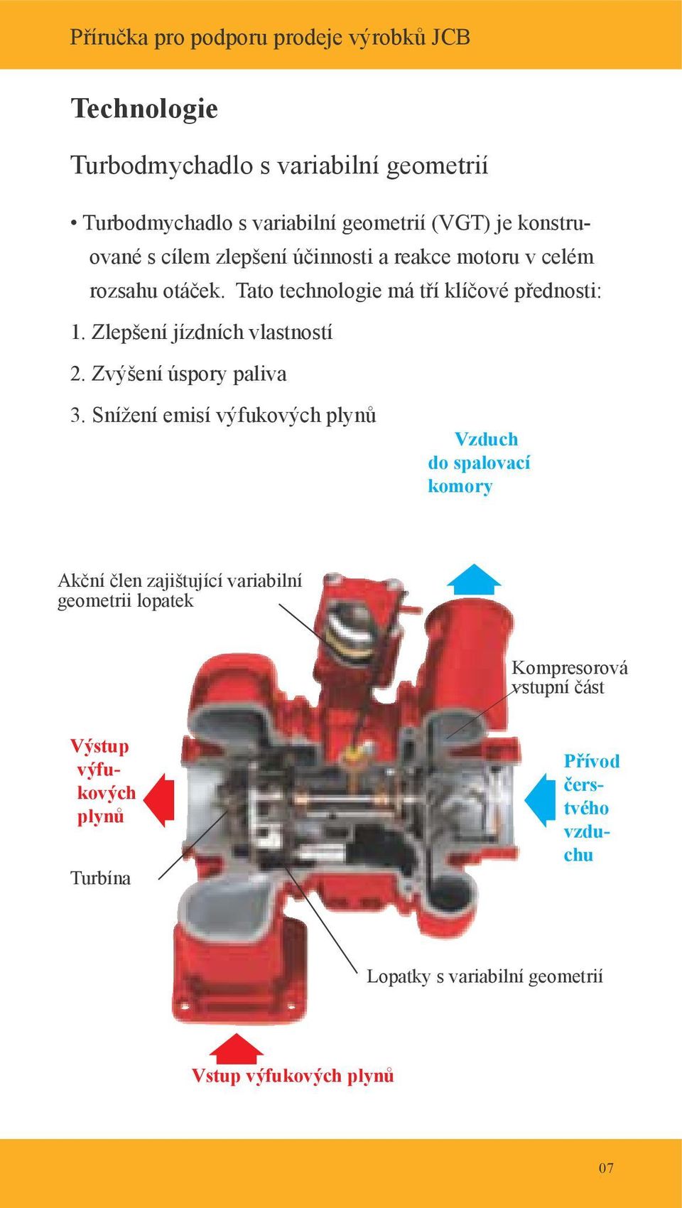 Zvýšení úspory paliva 3.