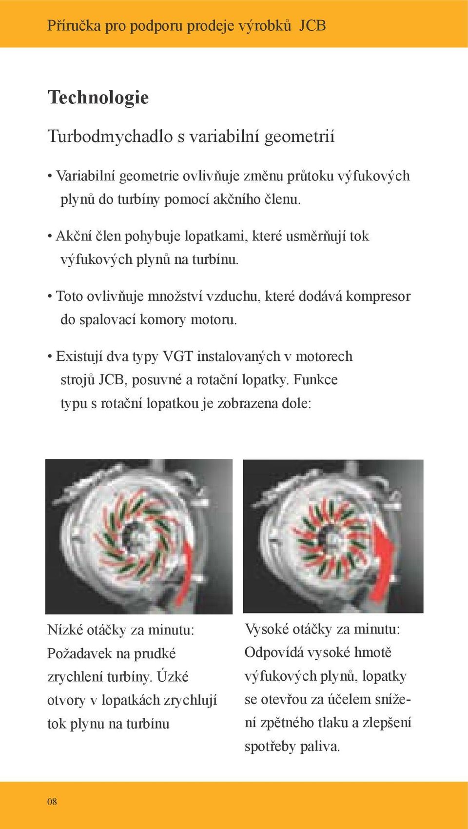 Existují dva typy VGT instalovaných v motorech strojů JCB, posuvné a rotační lopatky.