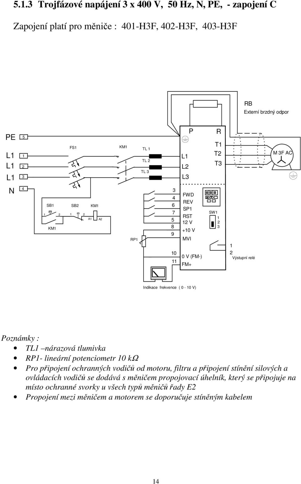 frekvence ( 0-10 V) Poznámky : TL1 nárazová tlumivka RP1- lineární potenciometr 10 kω Pro připojení ochranných vodičů od motoru, filtru a připojení stínění silových a ovládacích