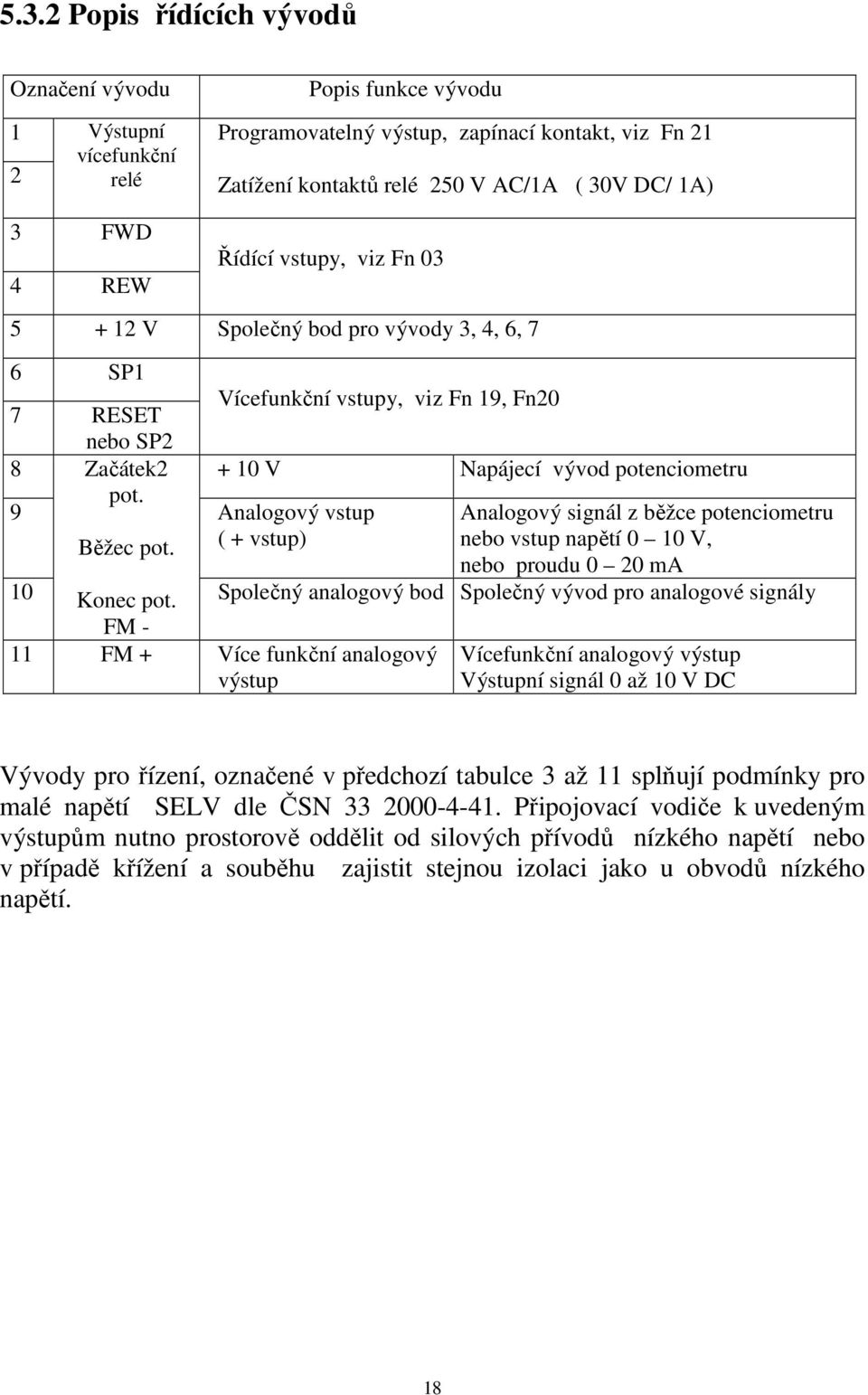 Analogový vstup Analogový signál z běžce potenciometru Běžec pot. ( + vstup) nebo vstup napětí 0 10 V, nebo proudu 0 20 ma 10 Konec pot.