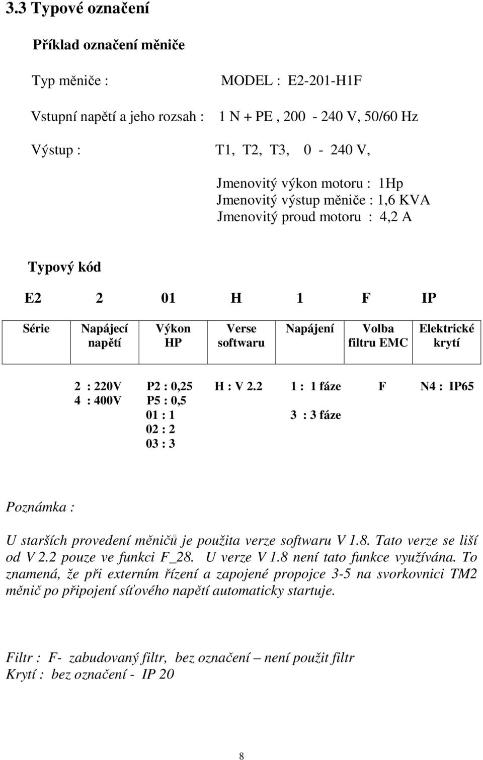 0,25 H : V 2.2 1 : 1 fáze F N4 : IP65 4 : 400V P5 : 0,5 01 : 1 3 : 3 fáze 02 : 2 03 : 3 Poznámka : U starších provedení měničů je použita verze softwaru V 1.8. Tato verze se liší od V 2.