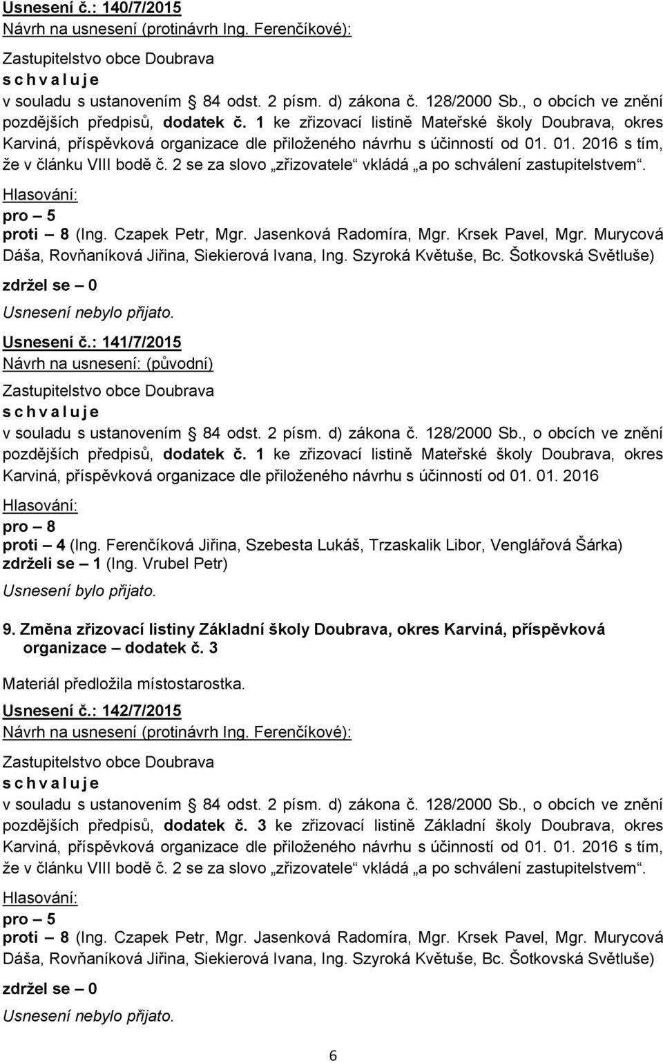 2 se za slovo zřizovatele vkládá a po schválení zastupitelstvem. pro 5 proti 8 (Ing. Czapek Petr, Mgr. Jasenková Radomíra, Mgr. Krsek Pavel, Mgr.