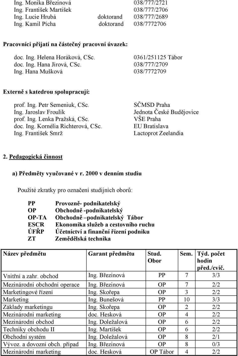 Hana Mušková 038/7772709 Externě s katedrou spolupracují: prof. Ing. Petr Semeniuk, CSc. Ing. Jaroslav Froulík prof. Ing. Lenka Pražská, CSc. doc. Ing. Kornélia Richterová, CSc. Ing. František Smrž SČMSD Praha Jednota České Budějovice VŠE Praha EU Bratislava Lactoprot Zeelandia 2.